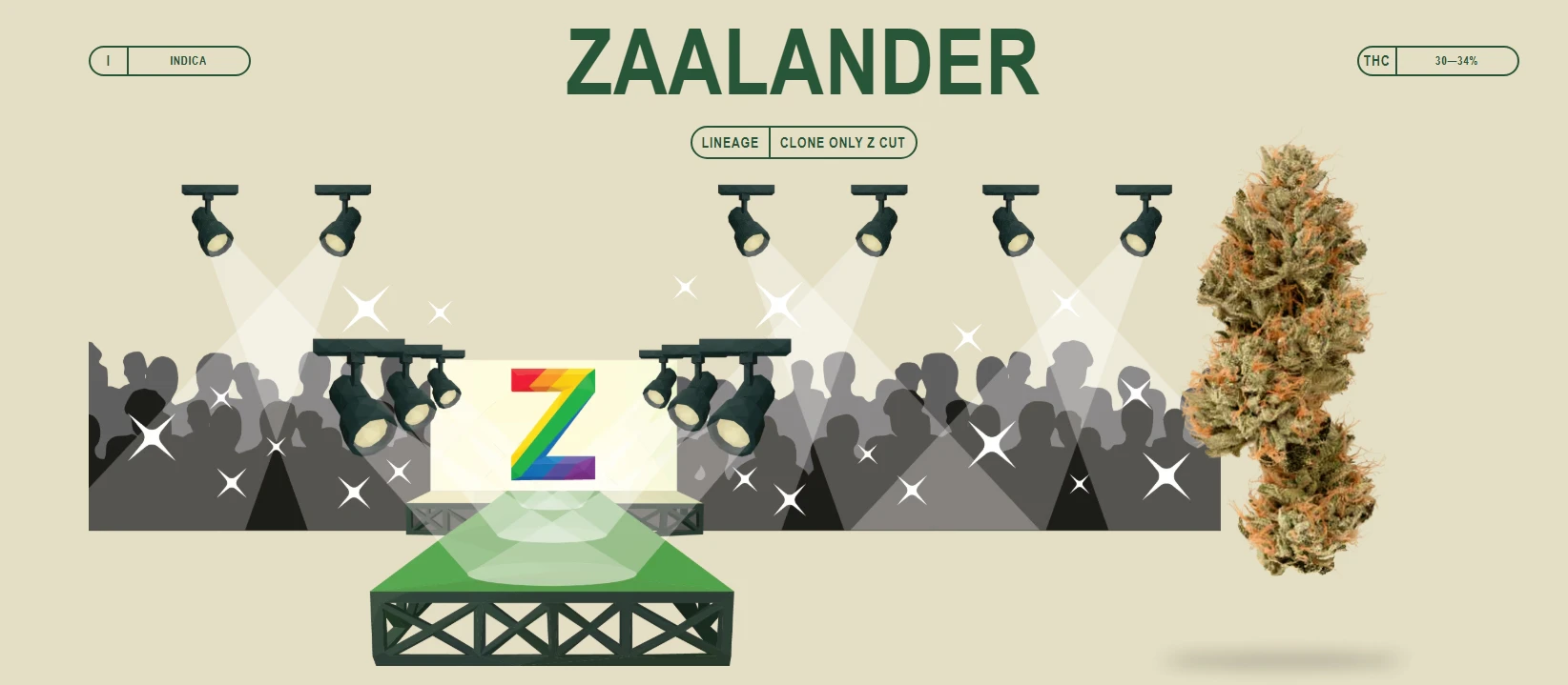 CBX: Cannabiotix - CBX | Zaalander | 2g Pre-Roll Tin Main Image