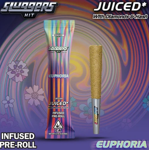 Sluggers Hit - Sluggers - Preroll - Infused - Euphoria - .7g Main Image
