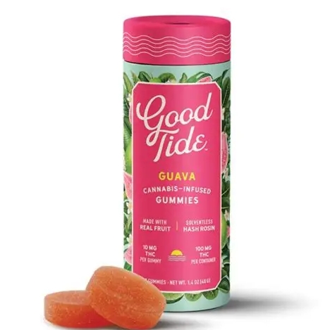 Guava (Balanced) - 100mg Edible
