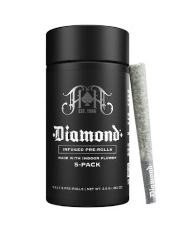 Heavy Hitters - Trainwreck -Sativa- {2.5G 5-Pack} 37.70% Diamond THCA-Infused (Pre-Rolls) - | Heavy Hitters     -s4 BACK