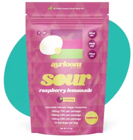 ayrloom - F7 Aryloom Sour Raspberry Lemonade Gummies Main Image