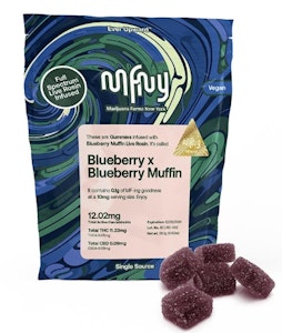MFNY - A43 MFNY Blueberry X Blueberry Muffin Live Rosin Gummies 10pk
