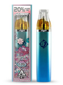 Sluggers - Sluggers | Euphoria | All-In-One | 1.2g