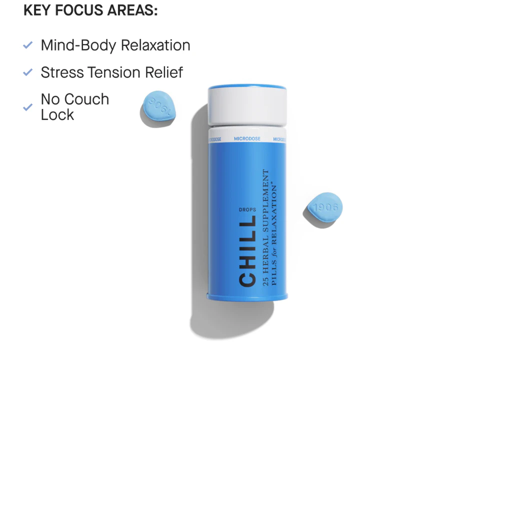 1906 New Highs - Chill | Pill | 5mg x 20pk | 1906 Main Image