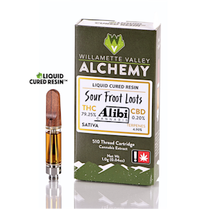 WILLAMETTE VALLEY ALCHEMY - Sour Fruit Loots, Liquid Cured Resin, 1g