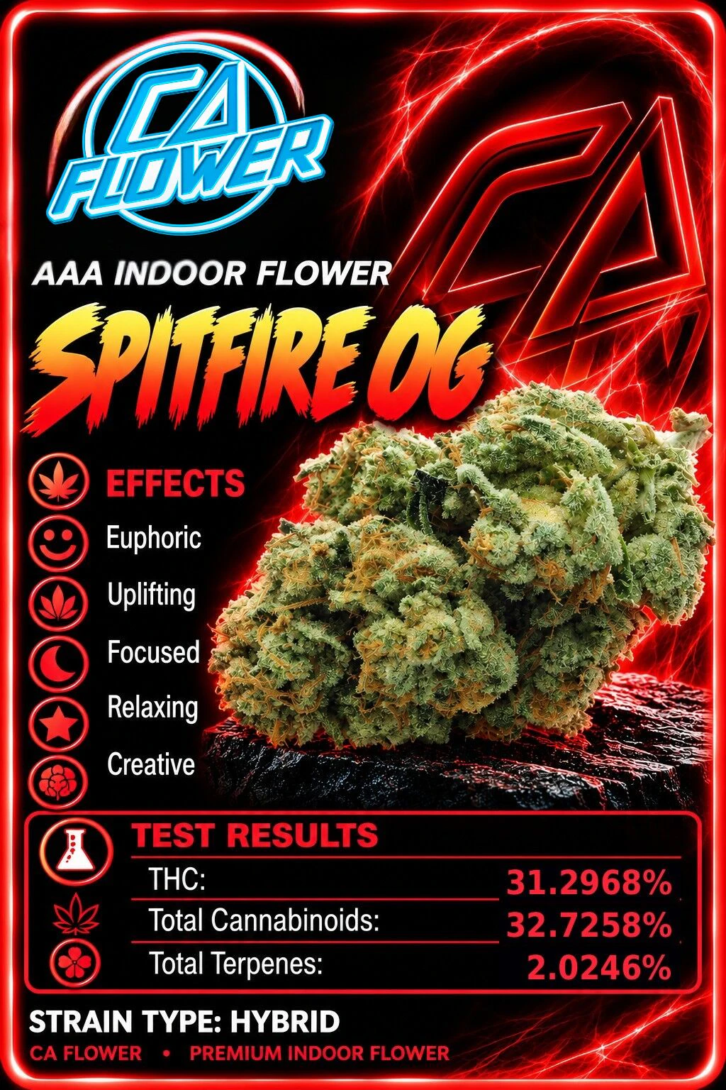 CA Flower - Spitfire OG Main Image