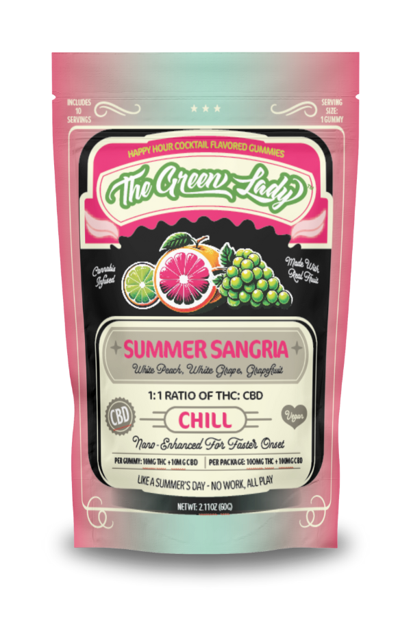 Summer Sangria - 1:1 (CBD) - 100mg Edible