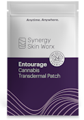 Synergy Skin Worx THC:CBD Transdermal Patch