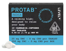 LEVEL: Protab Indica 10-Piece/250mg