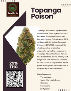 Real Life Botanicals - Real Life Botanicals | Topanga Poison  | 1- Gram Pre-Roll