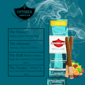 Swisher Infused Blunt Tropical Bash 1.5g