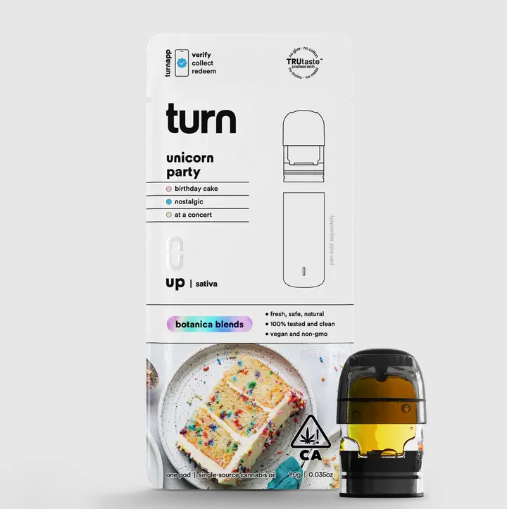 turn - Turn - 1g Pod - Unicorn Party Main Image