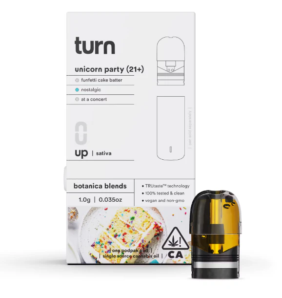 turn - Turn - 1g Pod - Unicorn Party Main Image