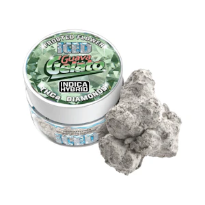 ICED - ICED - 3.5g Infused - Guava Gelato