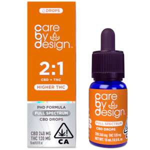 Care By Design - Care By Design - 2:1 - Tincture - 15ml