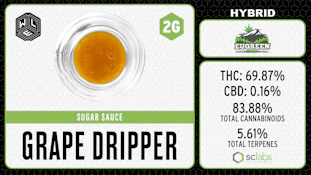 White Label | Sugar CR 2g [H] | Grape Dripper
