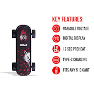 MARY ALICE - Battery - Skateboard 510 Thread
