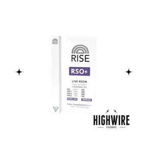 RISE RSO+ Orange Kush Mints #12 1g