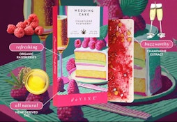 Wedding Cake Champagne Raspberry