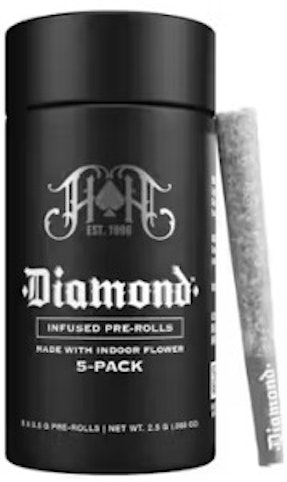 Heavy Hitters - Womac - Hybrid - {2.5G 5-Pack} 41.30% Diamond THCA- Infused (Pre-Rolls) - |Heavy Hitters     -r4 BACK