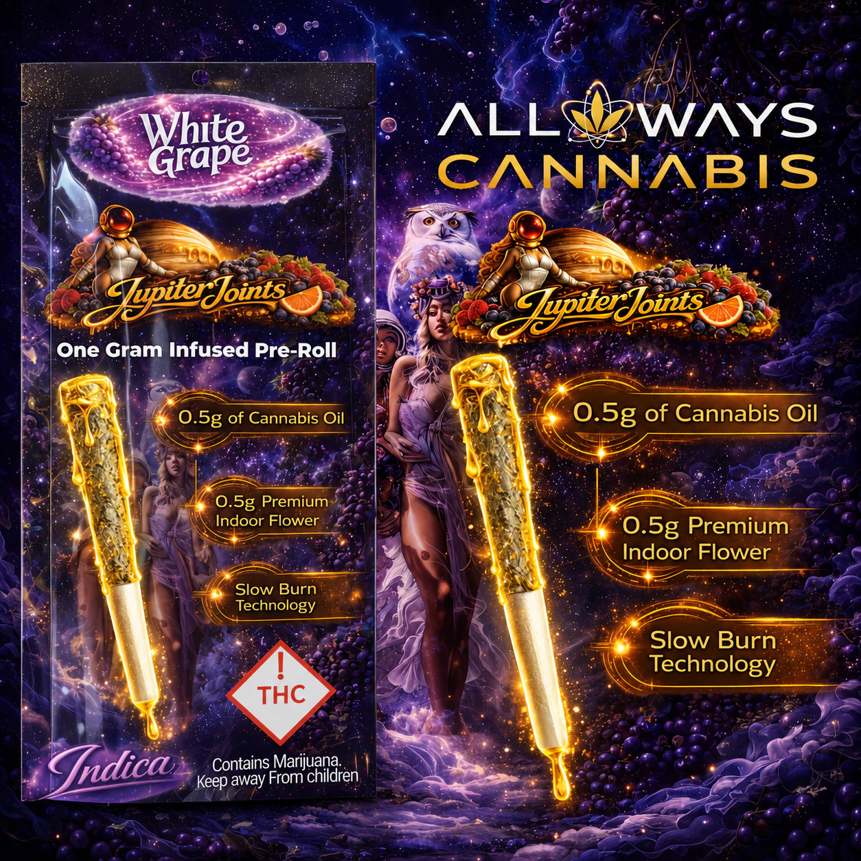 All Ways Aeroponics - All Ways Aeroponics - White Grape Jupiter Joints Infused Main Image