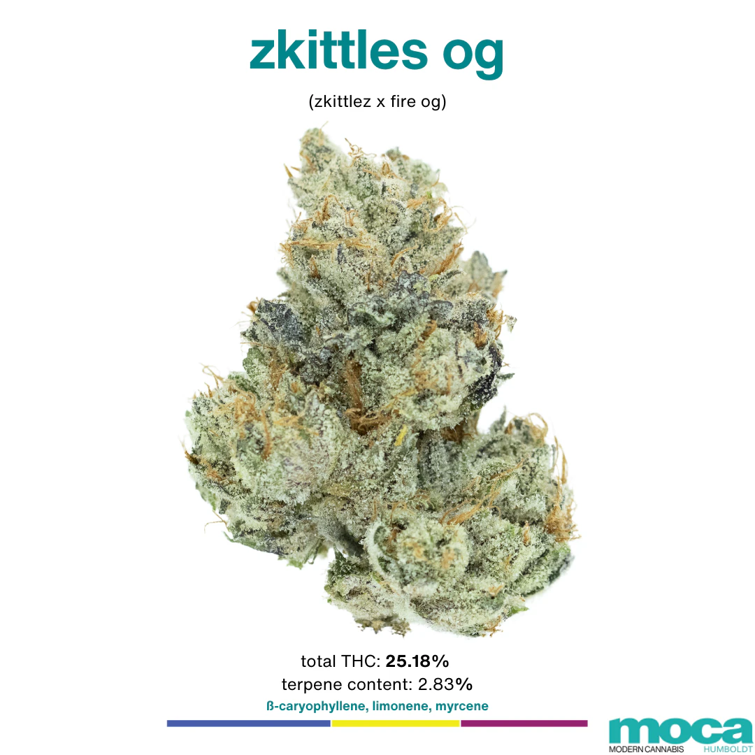 MOCA Flowers - MOCA Flowers - 1/8th Mylar Bag - Zkittles OG Main Image