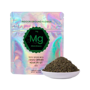 Micro Greenz - Papaya Punch x Gelato 33 (I) | 14g Ground Infused | Micro Greenz