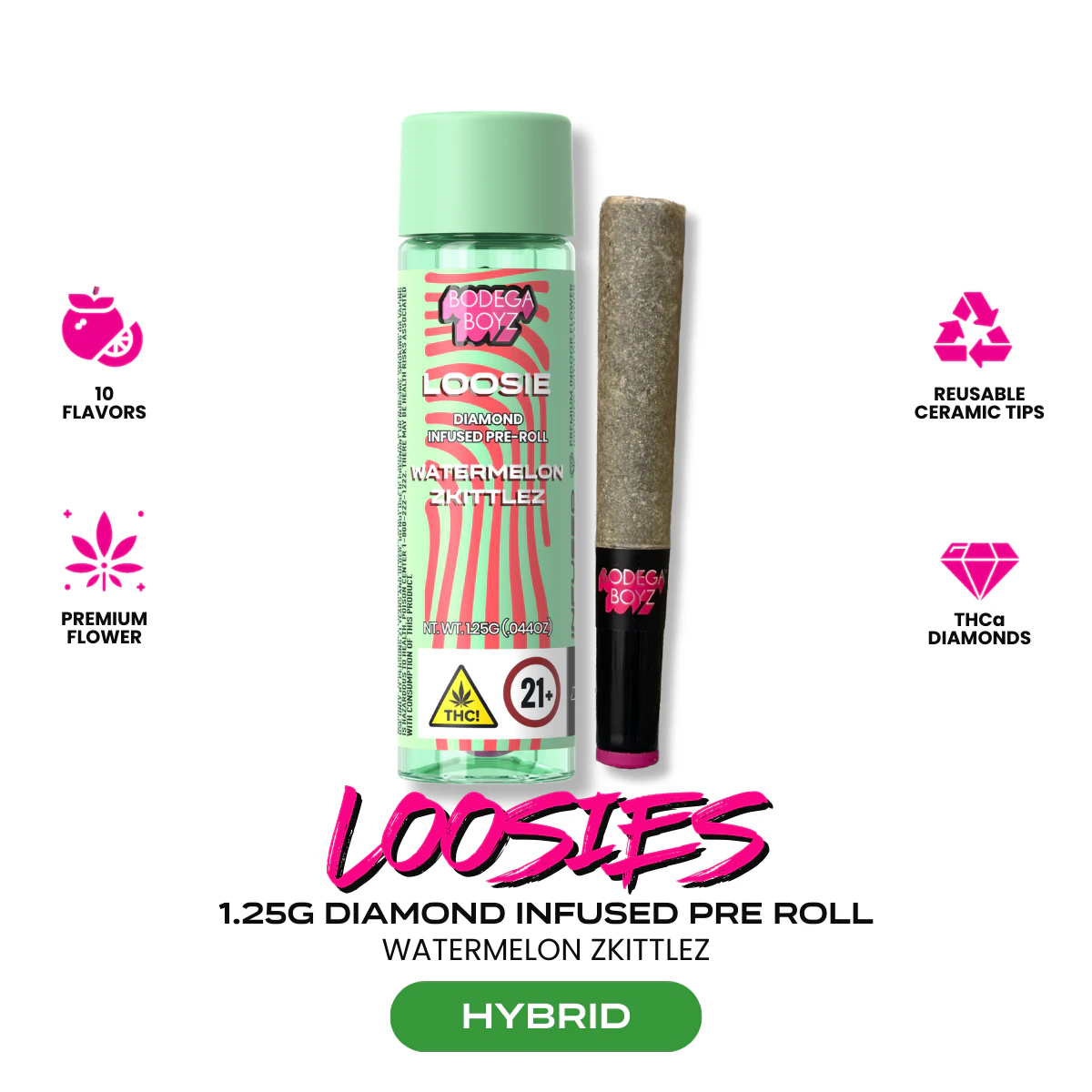 Bodega Boyz - Bodega Boyz | Watermelon Z | Loosies Diamond Infused Preroll | 1.25g | 1 Ceramic Pre-Roll | Hybrid Main Image