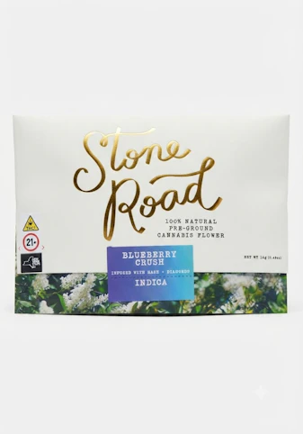 STONE ROAD - Blueberry Crush -Indica- 36.47% THC | 14g Infused RYO Pouch | Stone Road  -P3 BACK