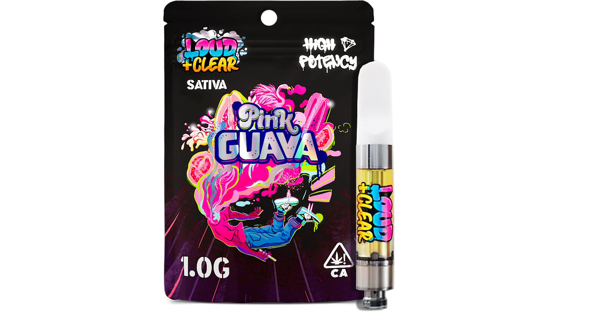 Loud+Clear: Pink Guava High Potency