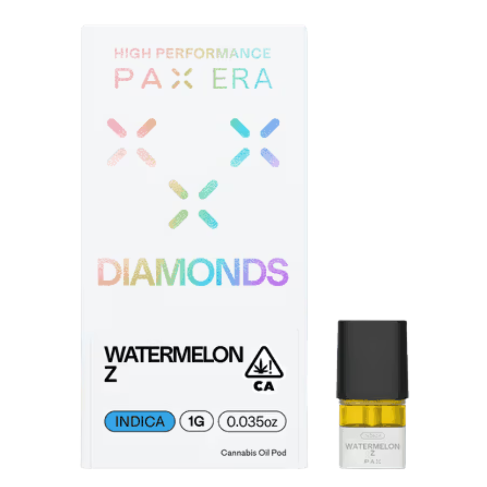 PAX: Watermelon Z