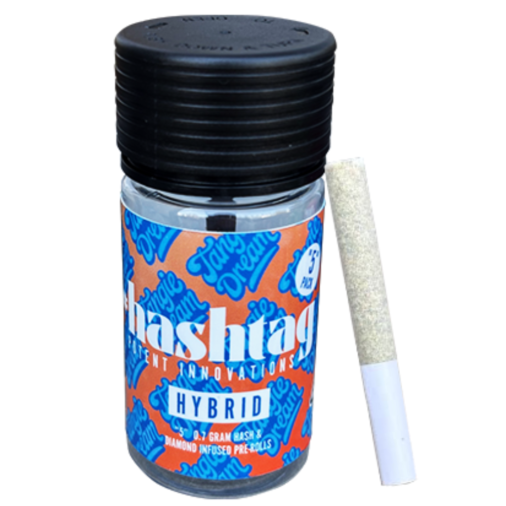 hashtag: Tangie Dream