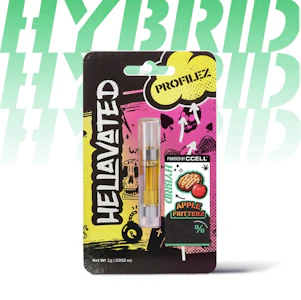 Hellavated - Apple Fritterz, Distillate, 1g