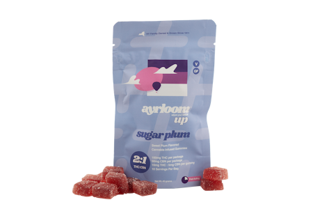 Ayrloom - Sugar Plum 2:1 Gummies 10 Pack | Ayrloom | Edible