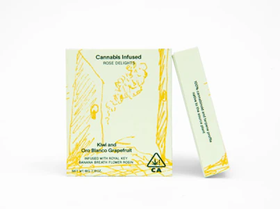 ROSE DELIGHTS - Rose Delights - Kiwi & Oro Blanco Grapefruit - 100mg Sativa Edible