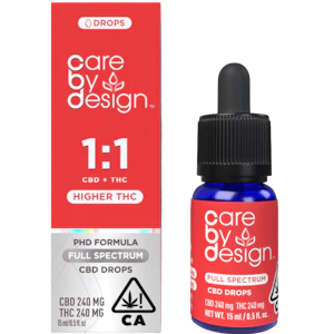 Care By Design - Care By Design - 1:1 Max - Tincture - 15ml