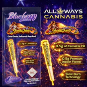 All Ways Aeroponics - Blueberry Cookies (I) Jupiter Joints Infused 1g