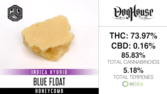 White Label Extracts - Blue Float, Honeycomb