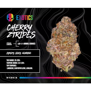 Bosky Genetics - Bosky | Cherry Ztripez | 14g