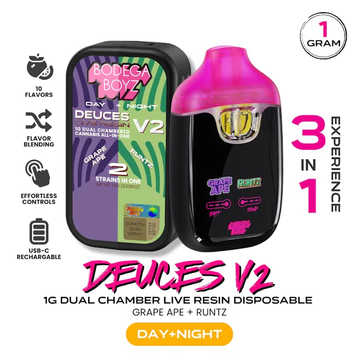 Bodega Boyz - BBoyz Grape Ape x Runtz 1g Vape | V19 Main Image