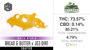 Bread & Butter x Jo3 D!rt, Shatter