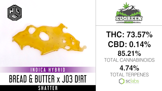 WHITE LABEL EXTRACTS - Bread & Butter x Jo3 D!rt, Shatter