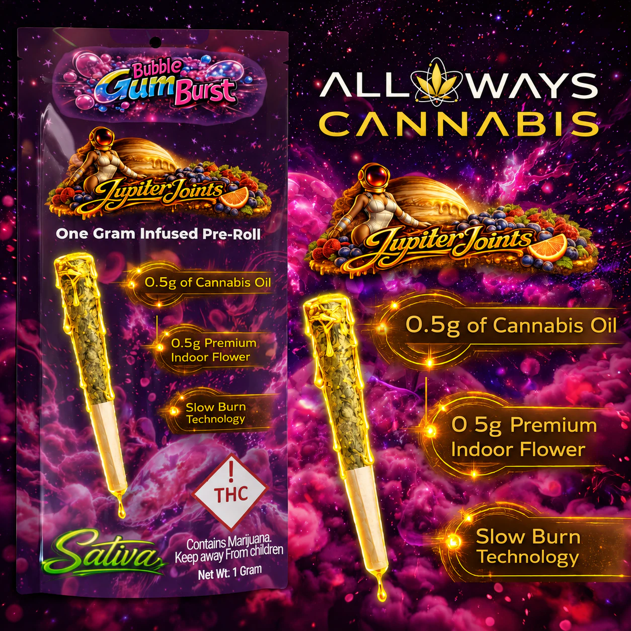 All Ways Aeroponics - All Ways Aeroponics - Bubble Gum Burst (S) Jupiter Joints Infused 1g Main Image