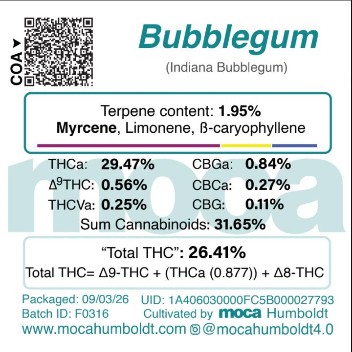 MOCA Flowers - MOCA Flowers - 1G Smalls - Bubblegum Main Image