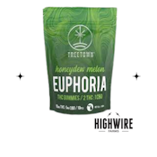 Treetown Gummies Melon Euphoria 2:1