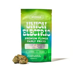 Union Electric - Kush Mints (Eighth) Main Image