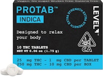 LEVEL: INDICA PROTAB 250MG