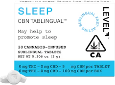 Level | Sleep CBN | Tablingual