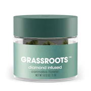 GrassRoots | Foreign Kush Mints | 3.5G Infused Flower