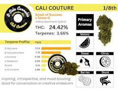 B Side Cannabis | Packed Flower | Cali Couture | 3.5g